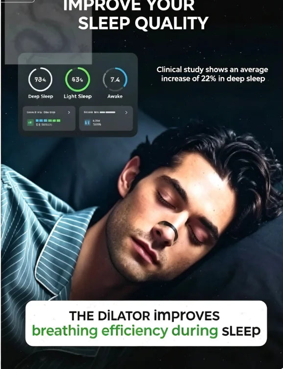 Anti-Snore Magnetic Nose Clips Set for Adults, Nasal Dilator Breathing Aid, Boost Nasal Airflow, Snoring Relief for Restful Sleep