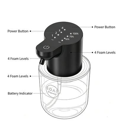 New Wall Mounted Automatic Soap Dispenser Foam Smart Hand Washing Machine 500ml Liquid Rechargeable Bathroom Induction Sensor