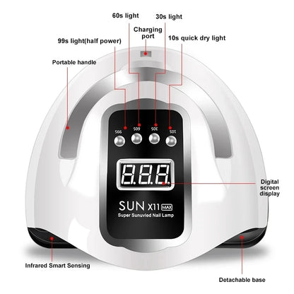 Nail Dryer LED Nail Lamp UV Light  For Curing All Gel Nail Polish With  LCD Display Motion Sensing Manicure Pedicure Salon Tools