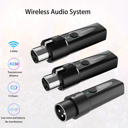 XLR Wireless Microphone Transmitter Receiver，  2.4Ghz Microphone Wireless System, Rechargeable Wireless Mic Adapter for Audio Mi