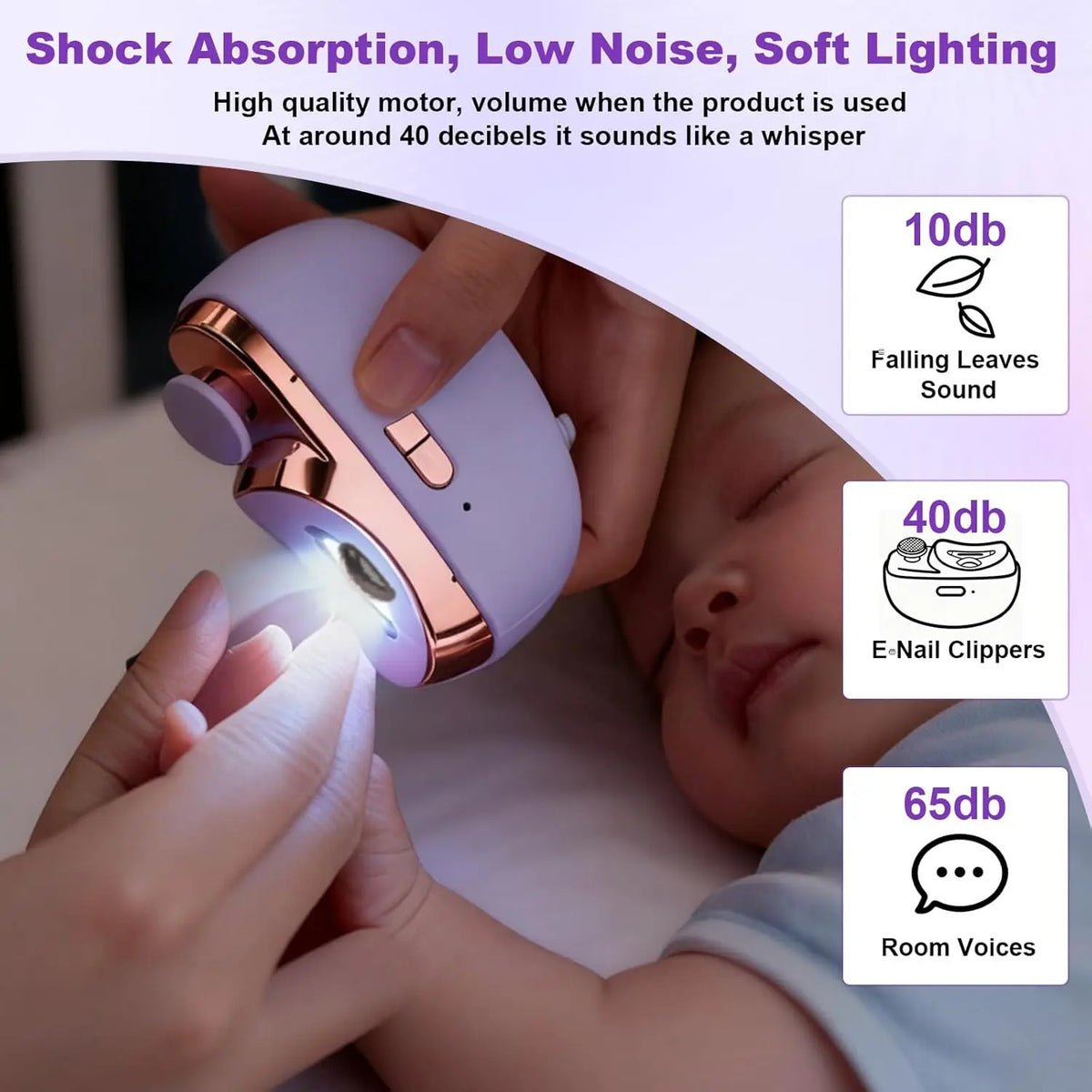 LINMANDA Portable Auto Nail Trimmer 2in1 Clipper Polisher Low Noise LED Anti-Splash Rechargeable Manicure Tool Kids Adult Senior
