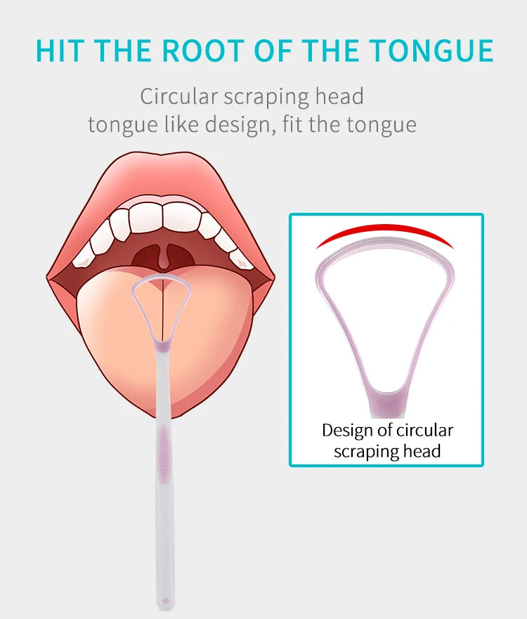 Tongue Scraper Cleaner for Adult Kid,Tongue Brush for Fresh Breath Dental Eliminate Bad Breath in Seconds Oral Care Tool