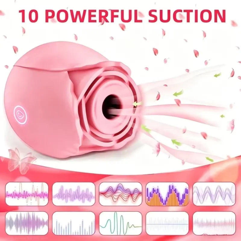 Powerful Sucking Vibrator for Women Tongue Licking Clitoris Vagin Stimulator Female Vacuum Oral Nipple Sucker Adults Sex for Toy